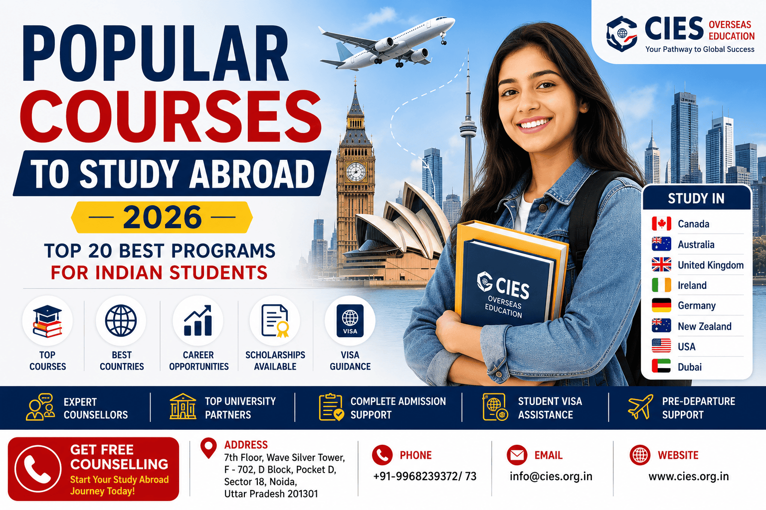 Popular Courses to Study Abroad in 2026 – Top Programs for Indian Students | CIES Overseas Education