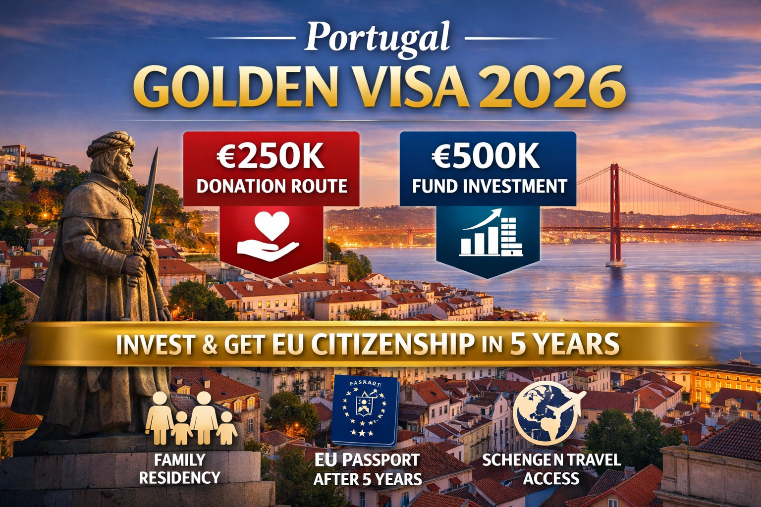 Portugal Golden Visa 2026 investment options showing €250K donation route and €500K fund investment with EU citizenship after 5 years