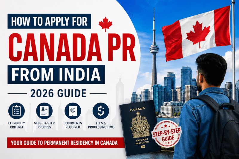 Canada PR process from India step by step guide 2026