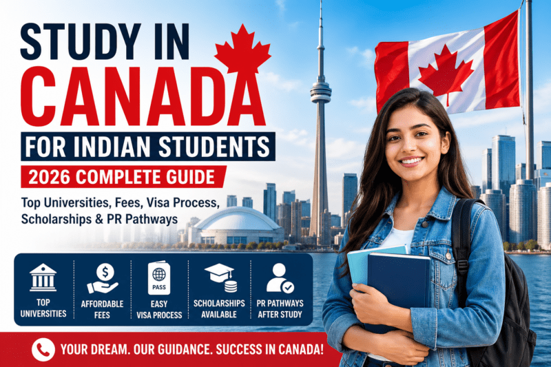 Study in Canada for Indian students 2026 complete guide with universities fees visa process scholarships and PR pathways