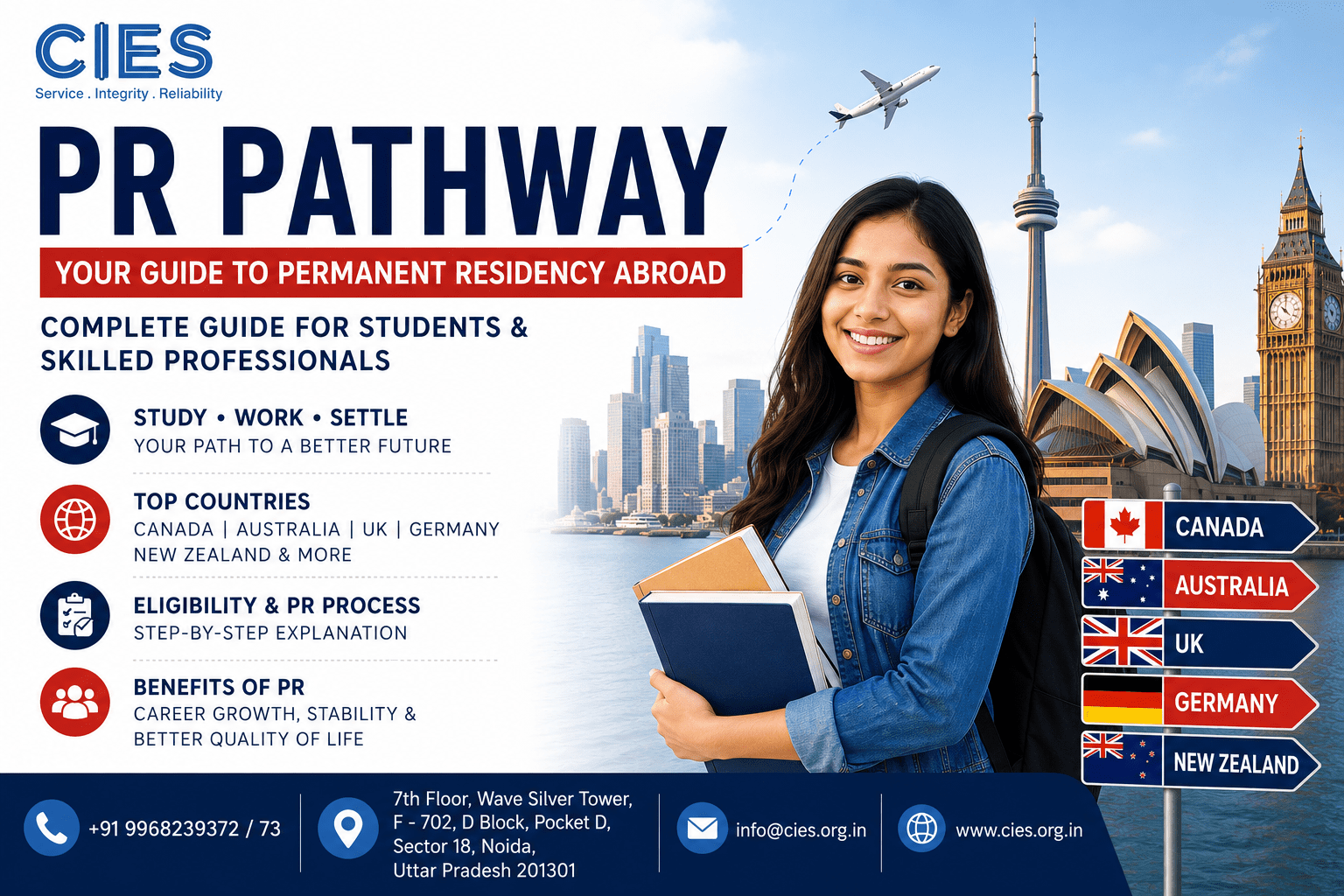 PR pathway guide for Canada Australia UK Germany and New Zealand immigration