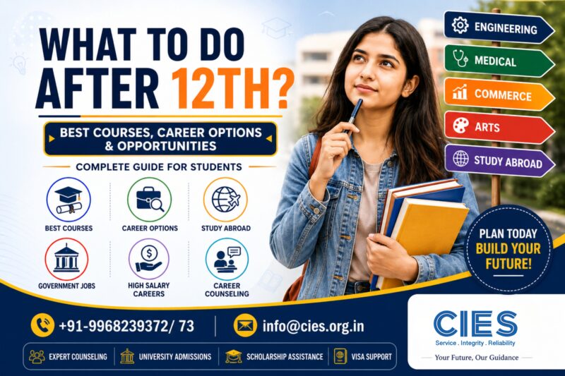 What to Do After 12th career guidance for students in India by CIES Overseas Education