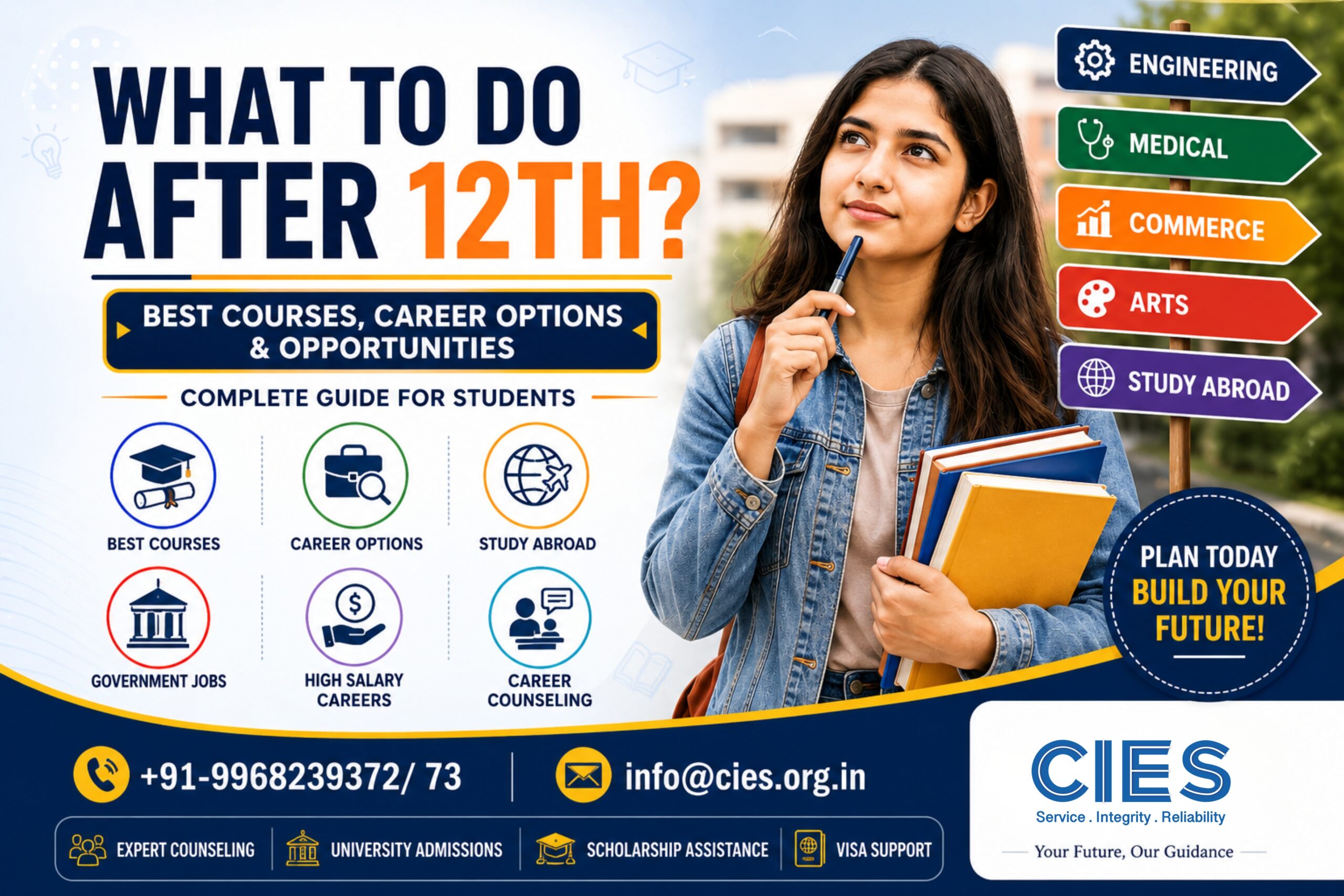 What to Do After 12th career guidance for students in India by CIES Overseas Education