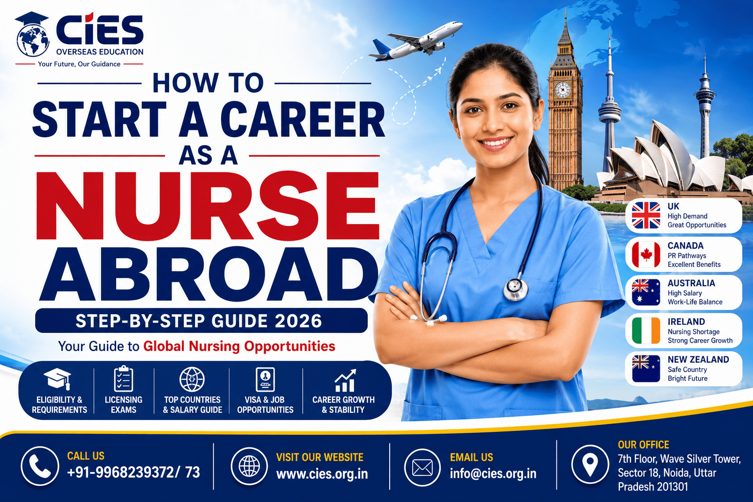 How to Start a Career as a Nurse Abroad