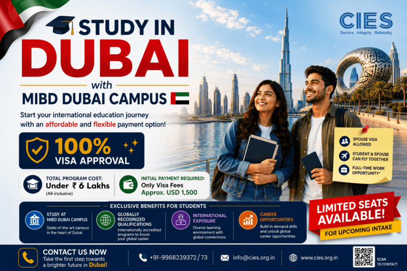 Study in Dubai with MIBD Dubai Campus – Affordable Study Abroad in Dubai for Indian Students