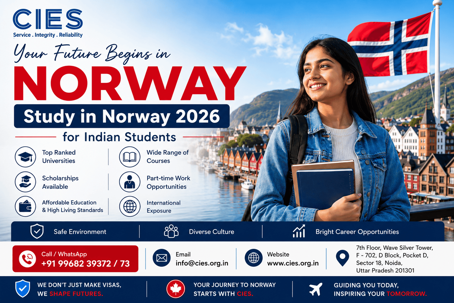 Study in Norway 2026 for Indian Students – Courses, Cost and Universities