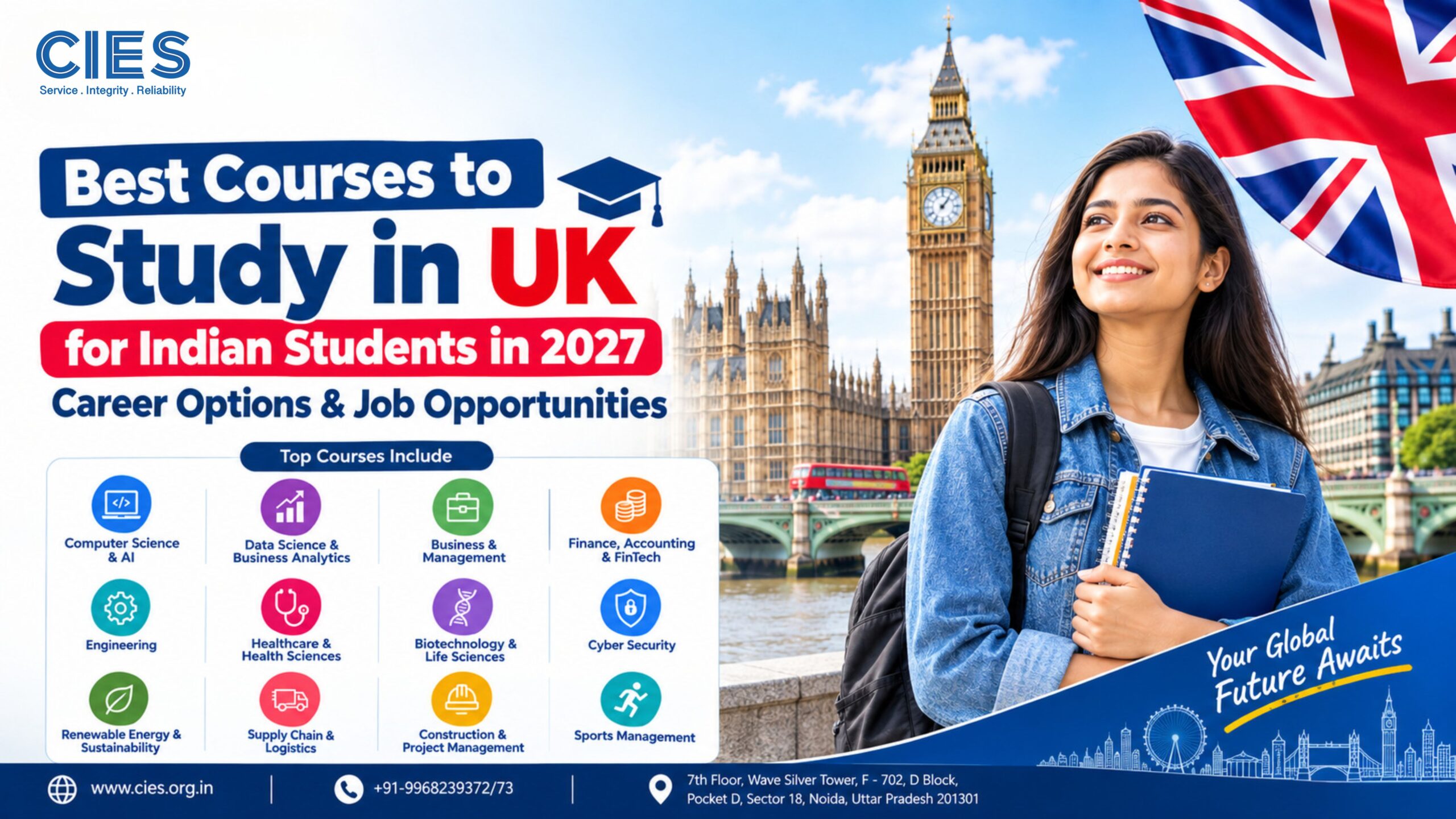 Best courses to study in UK for Indian students in 2027