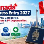 Canada Express Entry 2027 categories and CRS score for Indian applicants