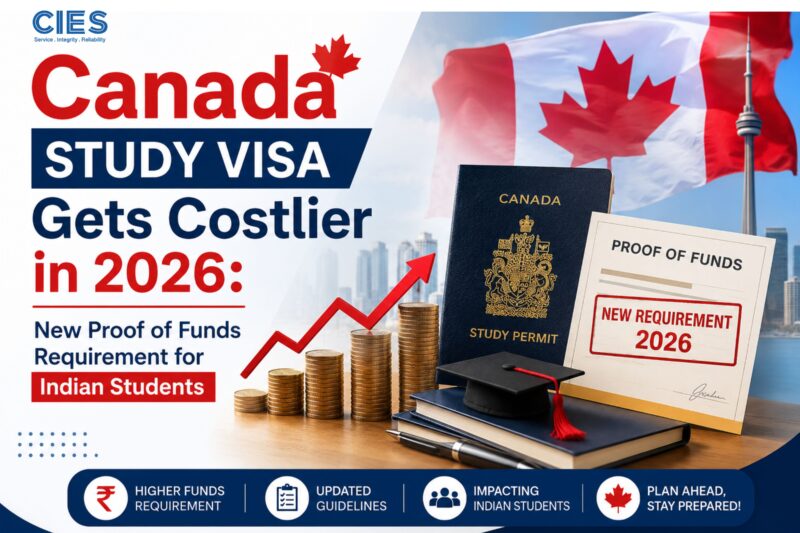 Canada proof of funds 2026 for Indian students