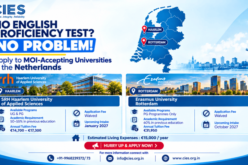 Study in Netherlands without IELTS 2027 for Indian students
