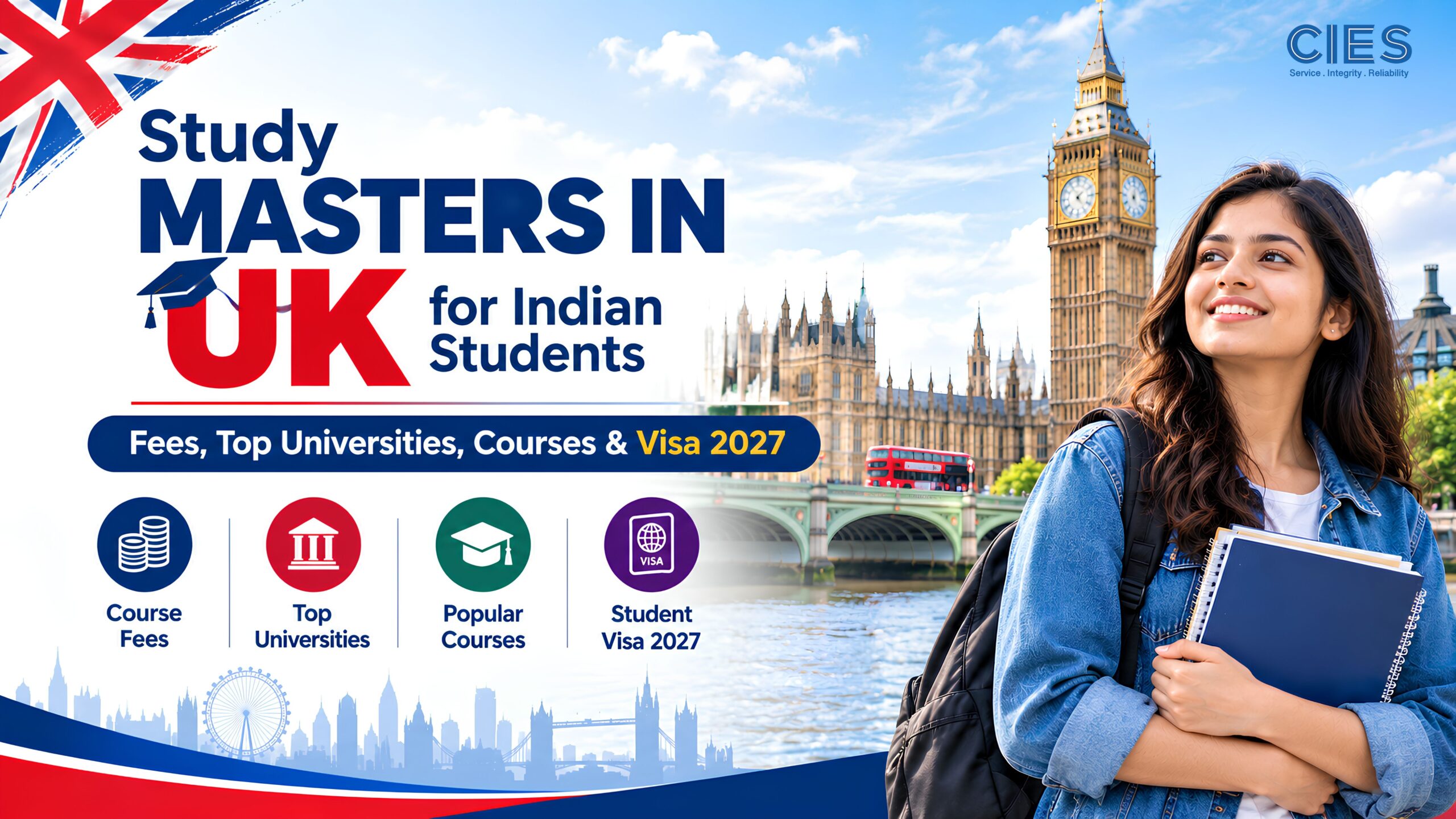 Study Masters in UK for Indian Students 2027