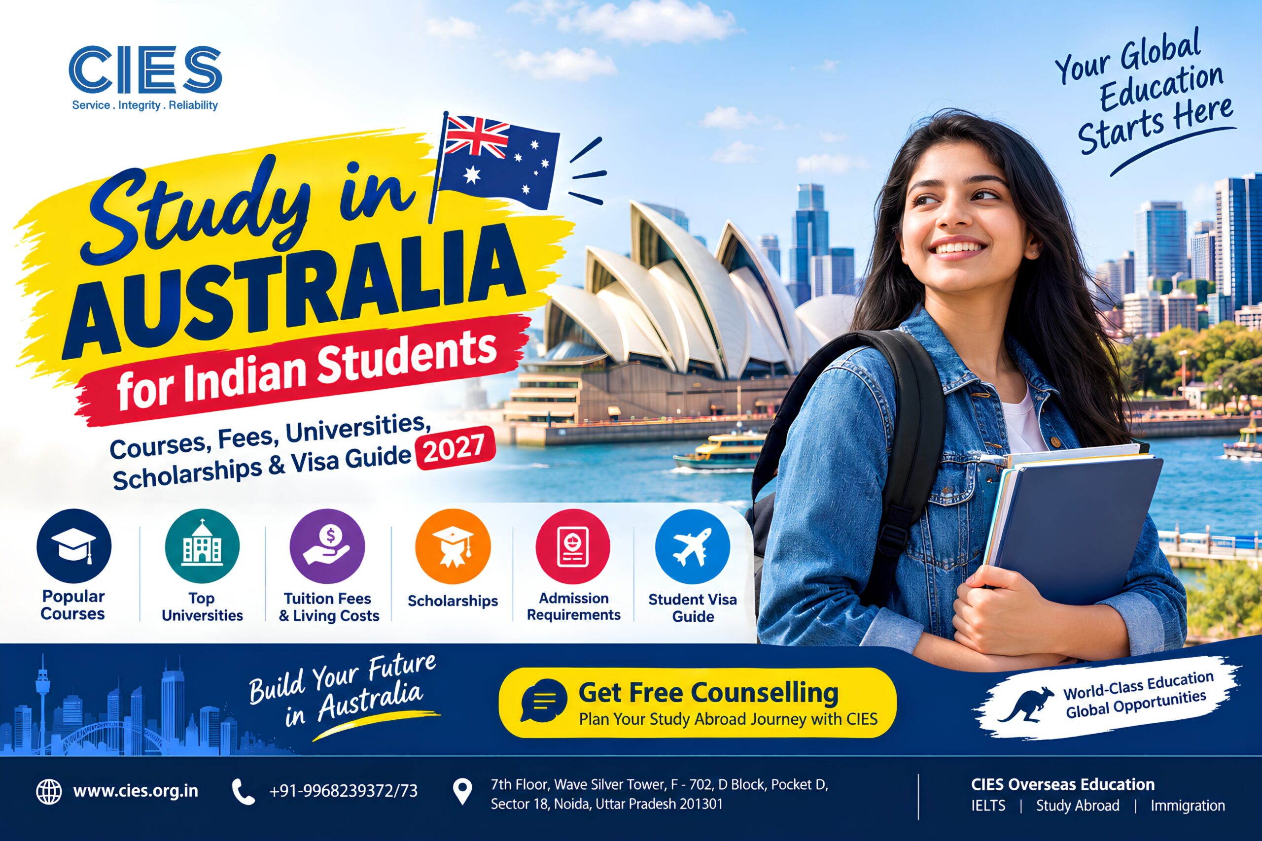 Study in Australia for Indian Students: Courses, Fees, Universities, Scholarships & Visa Guide 2027