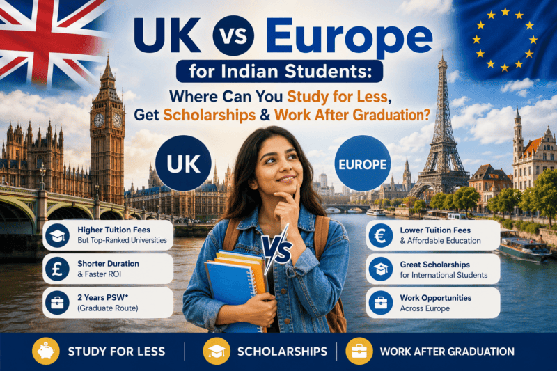 UK vs Europe for Indian Students – Study Abroad Comparison