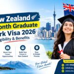 New Zealand 6-month Graduate Work Visa 2026 eligibility and benefits for international students